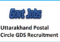 Uttarakhand Postal Circle GDS Recruitment