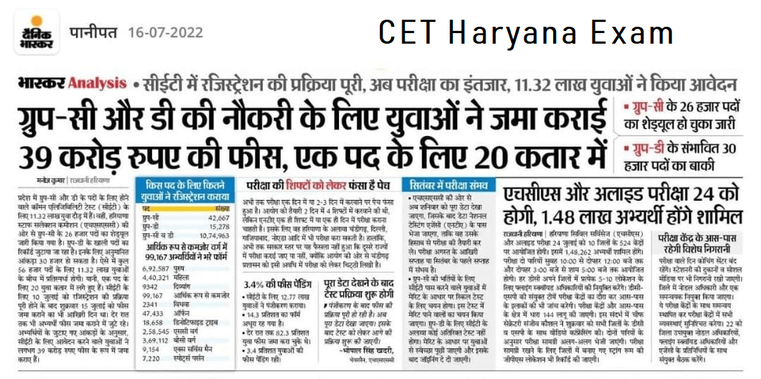 Haryana CET Admit Card