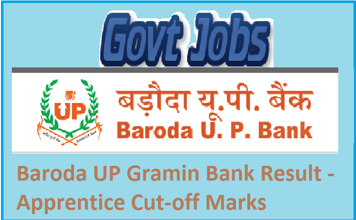 Baroda UP Gramin Bank Result